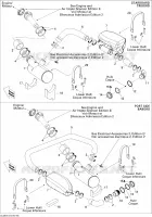 Exhaust System Edition 2