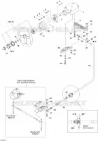 Steering