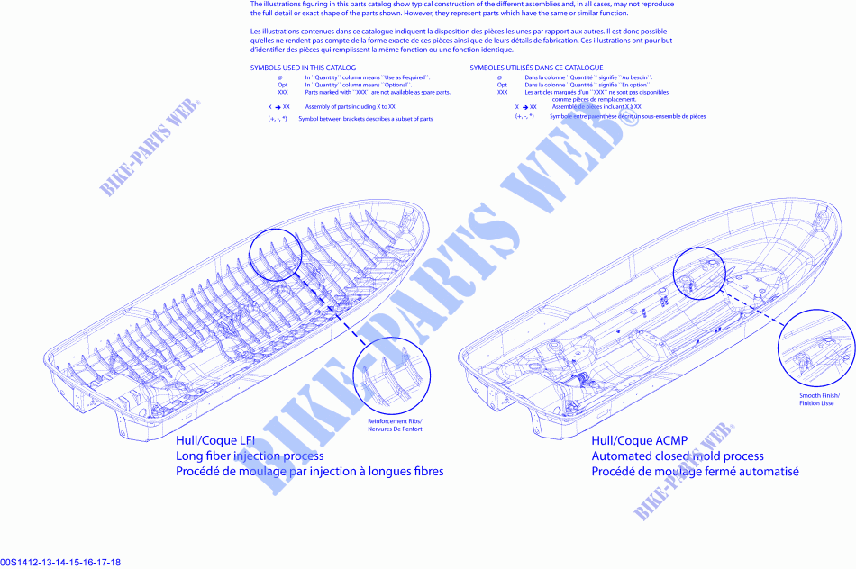 Model Numbers for Sea-Doo GT1 130 2014