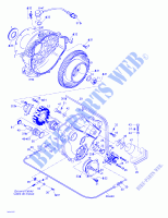 Magneto, Oil Pump for Sea-Doo GTX RFI 5524/5525/5553/5555 ( FUEL INJECTION ) 2001