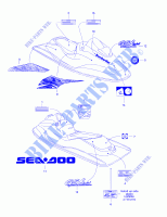 Decals for Sea-Doo GSX LIMITED 5625 1998