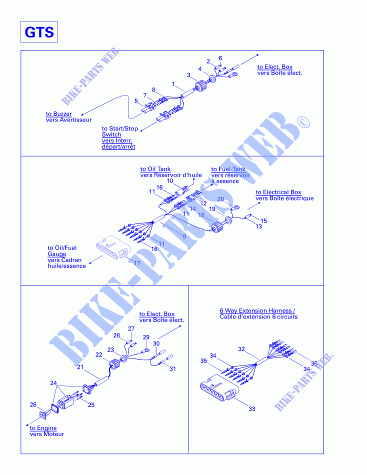 Electrical Harness (GTS) for Sea-Doo GTI 5641 1997