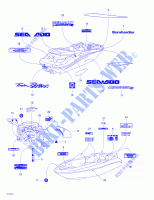 Decals for Sea-Doo 01- Cooling System 1998