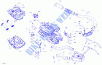 Engine   System for Sea-Doo GTX 230 2021